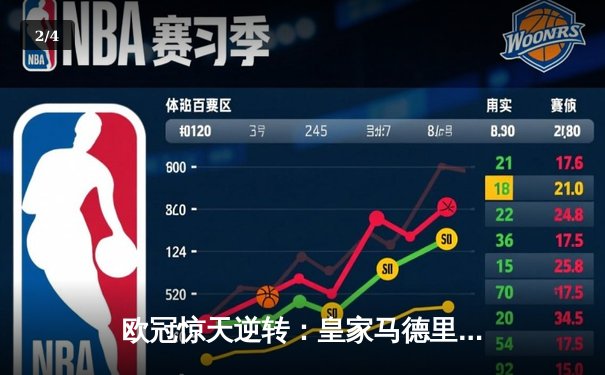 欧冠惊天逆转：皇家马德里加时赛3-1力克曼城，本泽马点射定乾坤 - 2