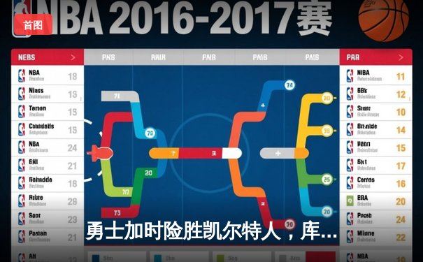 勇士加时险胜凯尔特人，库里狂砍43分上演三分雨
